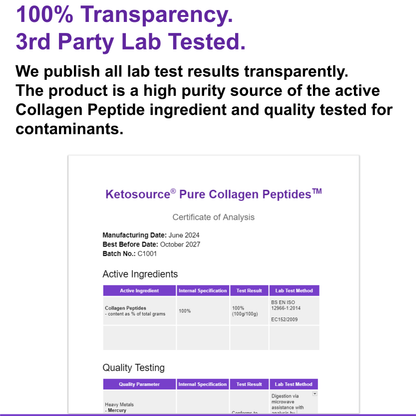 Puhtaat Kollageenipeptidit